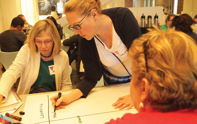 Professional Development for Educators